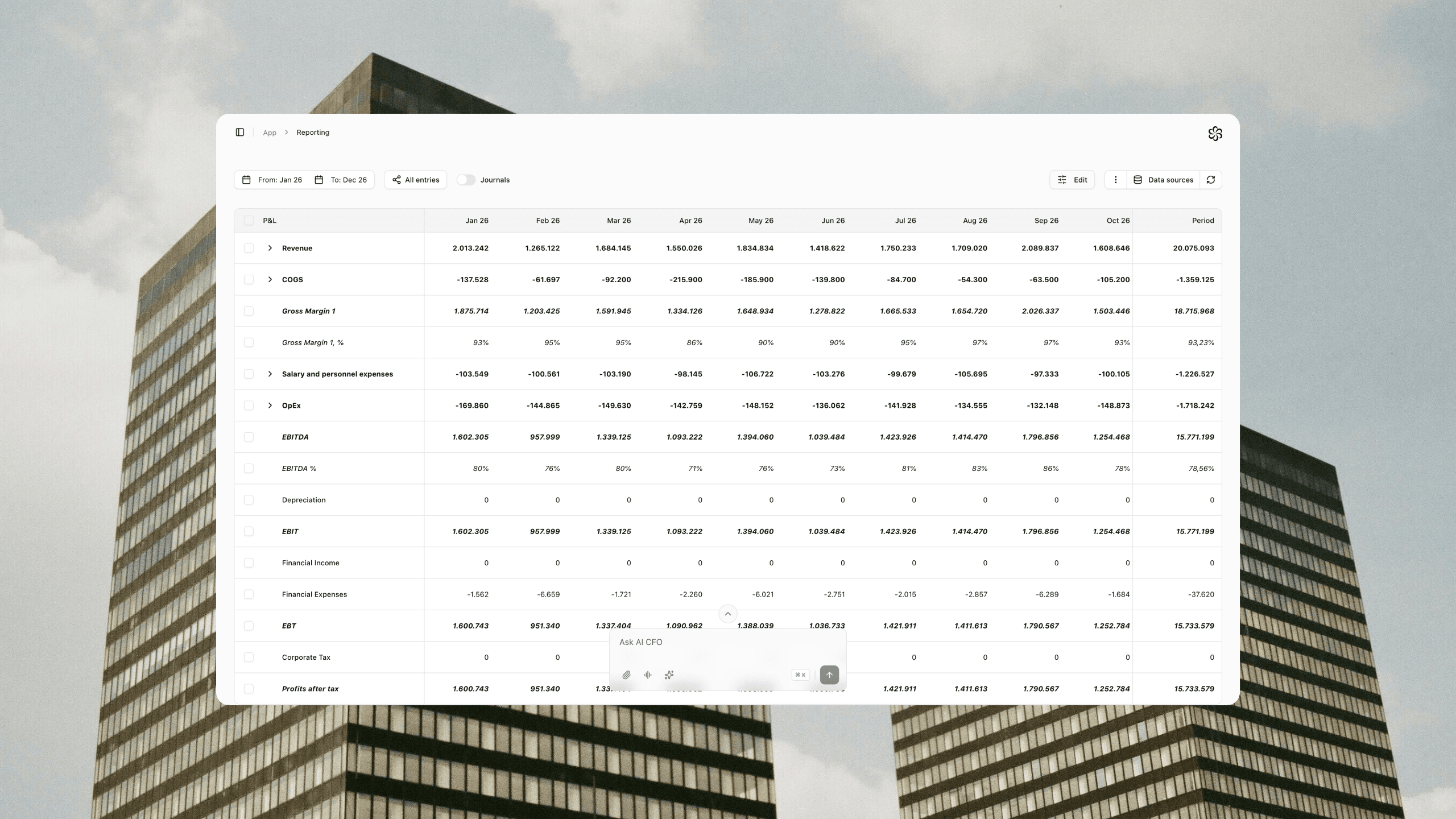 Sumary Reporting & Insights platform overview